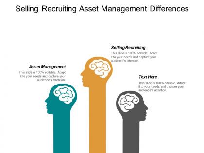 Selling recruiting asset management differences between management leadership cpb