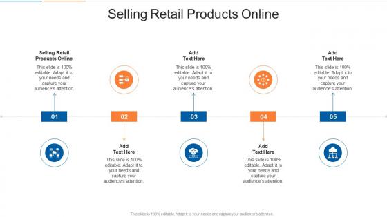 Selling Retail Products Online In Powerpoint And Google Slides Cpb