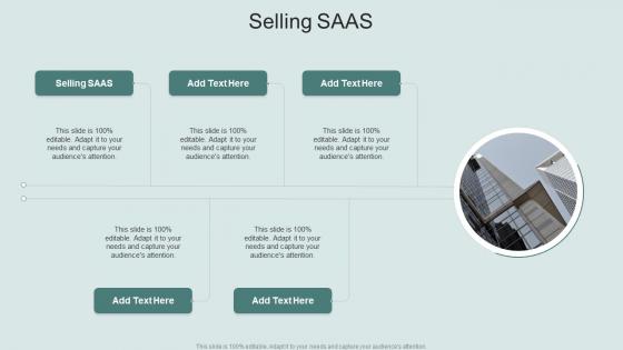 Selling Saas In Powerpoint And Google Slides Cpb