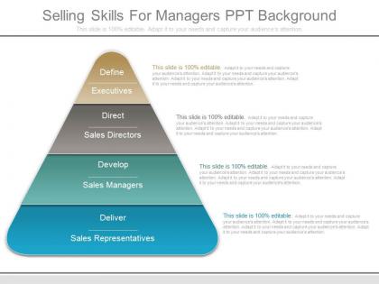 Selling skills for managers ppt background