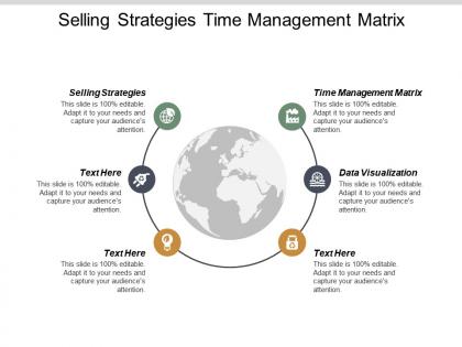 Selling strategies time management matrix swot analysis data visualization cpb