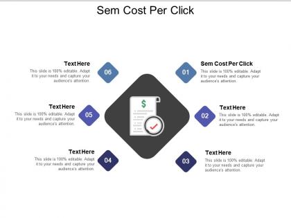 Sem cost per click ppt powerpoint presentation infographics introduction cpb