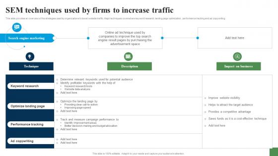 Sem Techniques Used By Firms To Increase Traffic Expanding Customer Base Through Market Strategy SS V