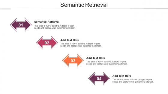 Semantic Retrieval Ppt Powerpoint Presentation Portfolio Deck Cpb