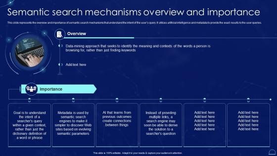 Semantic Search Mechanisms Overview And Importance Semantic Web It Ppt Powerpoint Presentation Portfolio Templates