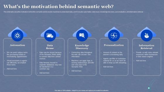 Semantic Web Overview Whats The Motivation Behind Semantic Web