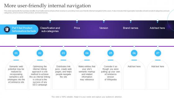 Semantic Web Principles More User Friendly Internal Navigation Ppt Summary Clipart