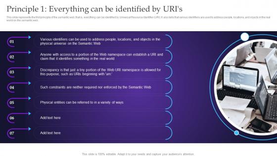 Semantic Web Principles Principle 1 Everything Can Be Identified By Uris Ppt Summary Structure