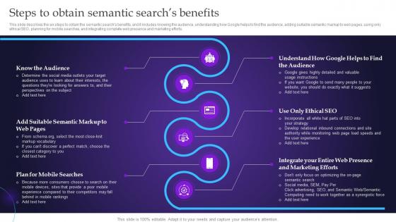 Semantic Web Principles Steps To Obtain Semantic Searchs Benefits Ppt Slides Outline