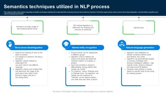 Semantics Techniques Utilized In Explore Natural Language Processing NLP AI SS V