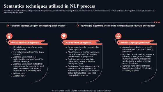 Semantics Techniques Utilized In NLP Gettings Started With Natural Language AI SS V