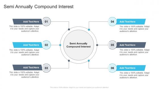 Semi Annually Compound Interest In Powerpoint And Google Slides Cpb