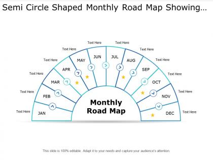 Semi circle shaped monthly road map showing key points of every month