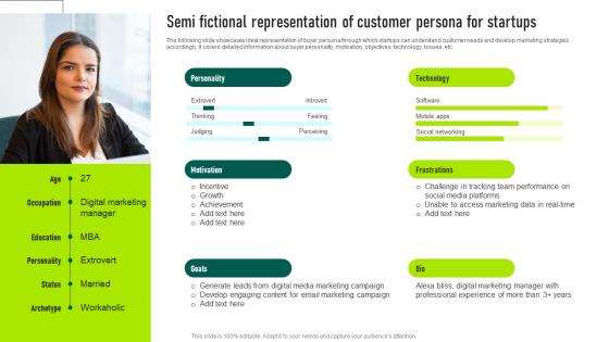 Semi Fictional Representation Of Customer Persona For Marketing Your Startup Best Strategy SS V