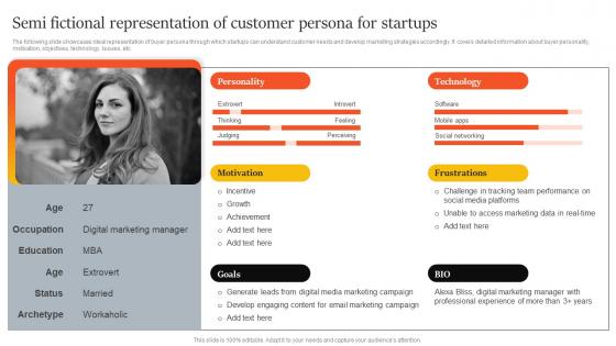 Semi Fictional Representation Of Customer Persona Innovative Marketing Strategies For Tech Strategy SS V