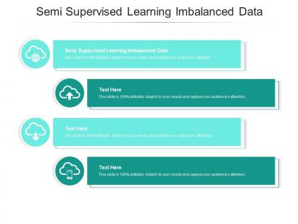 Semi supervised learning imbalanced data ppt powerpoint presentation gallery model cpb