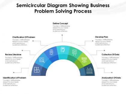Semicircular diagram showing business problem solving process