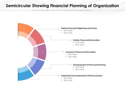 Semicircular showing financial planning of organization