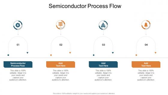 Semiconductor Process Flow In Powerpoint And Google Slides Cpb