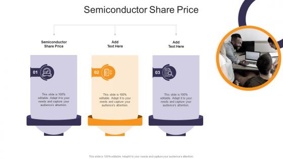 Semiconductor Share Price In Powerpoint And Google Slides Cpb