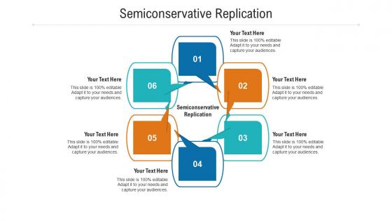Semiconservative replication ppt powerpoint presentation gallery visual aids cpb
