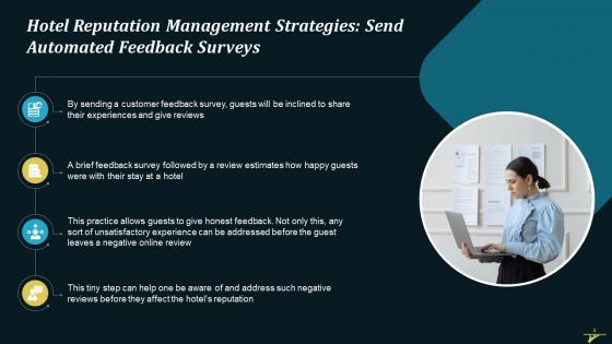 Send Automated Feedback Surveys For Hotel Reputation Management Training Ppt
