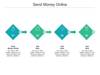 Send money online ppt powerpoint presentation professional show cpb