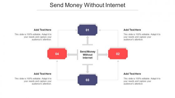 Send Money Without Internet Ppt Powerpoint Presentation Deck Cpb