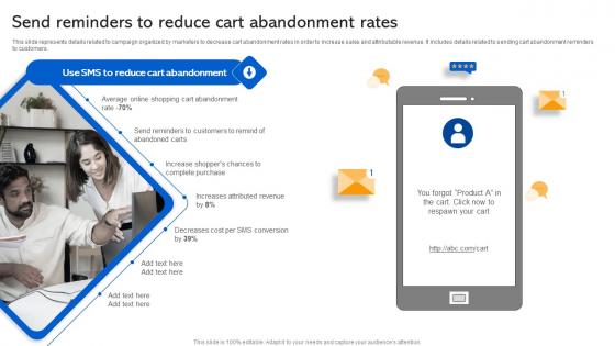 Send Reminders To Reduce Cart Abandonment Rates Short Code Message Marketing Strategies MKT SS V