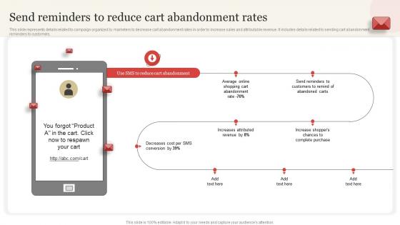 Send Reminders To Reduce Cart Abandonment Rates SMS Marketing Guide To Enhance