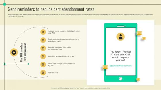 Send Reminders To Reduce Cart Sms Promotional Campaign Marketing Tactics Mkt Ss V