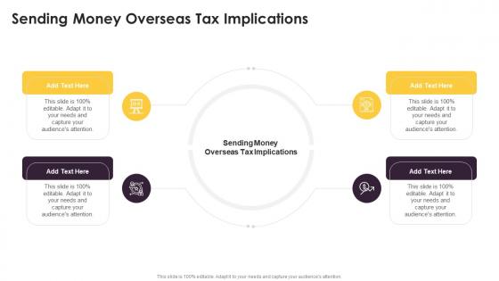 Sending Money Overseas Tax Implications In Powerpoint And Google Slides Cpb