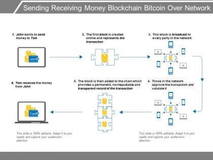 Sending receiving money blockchain bitcoin over network