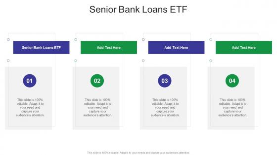 Senior Bank Loans Etf In Powerpoint And Google Slides Cpb
