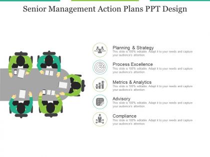 Senior management action plans ppt design