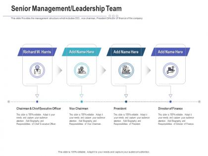 Senior management leadership team raise funding post ipo investment ppt icon