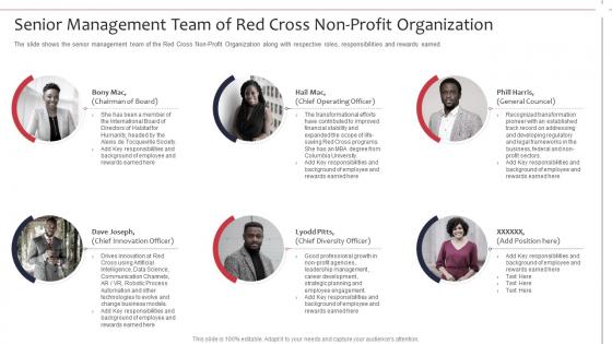 Senior management team of red cross not for profit organization strategies to achieve goals