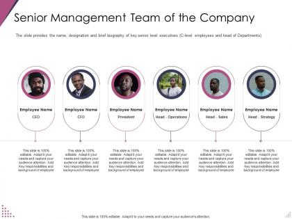 Senior management team of the company pitch deck for after market investment ppt topics