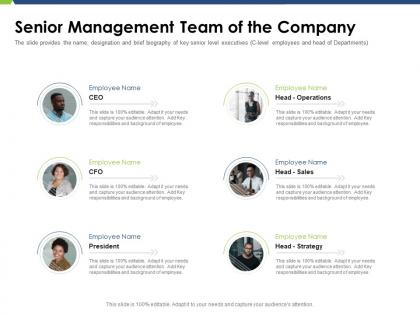Senior management team of the company pitch deck raise funding post ipo market ppt icon show
