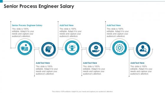 Senior Process Engineer Salary In Powerpoint And Google Slides Cpp
