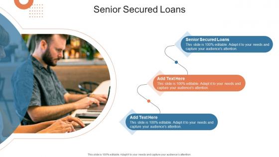 Senior Secured Loans In Powerpoint And Google Slides Cpb