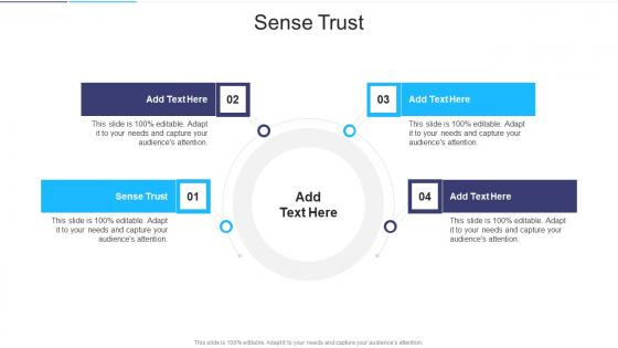 Sense Trust In Powerpoint And Google Slides Cpb