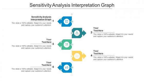 Sensitivity Analysis Interpretation Graph Ppt Powerpoint Presentation Professional Ideas Cpb