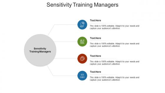 Sensitivity training managers ppt powerpoint presentation gallery inspiration cpb