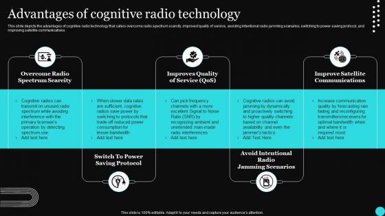 Sensor Networks IT Advantages Of Cognitive Radio Technology Ppt Background