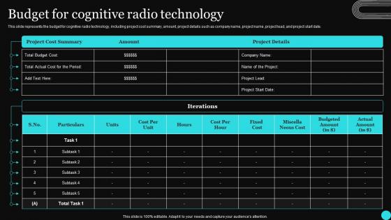 Sensor Networks IT Budget For Cognitive Radio Technology Ppt Guidelines