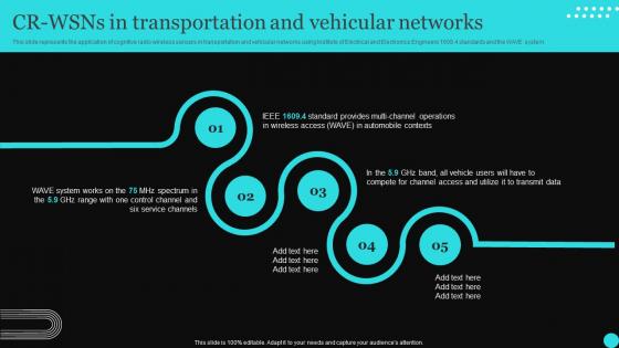 Sensor Networks IT CR WSNs In Transportation And Vehicular Networks