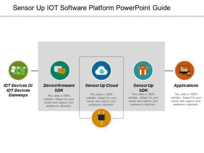 Sensor up iot software platform powerpoint guide
