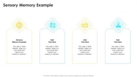 Sensory Memory Example In Powerpoint And Google Slides Cpb