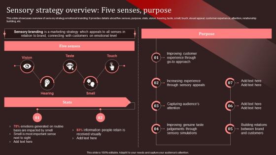 Sensory Strategy Overview Five Senses Purpose Nike Emotional Branding Ppt Information